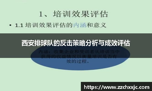 西安排球队的反击策略分析与成效评估