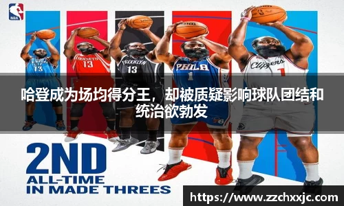 哈登成为场均得分王，却被质疑影响球队团结和统治欲勃发